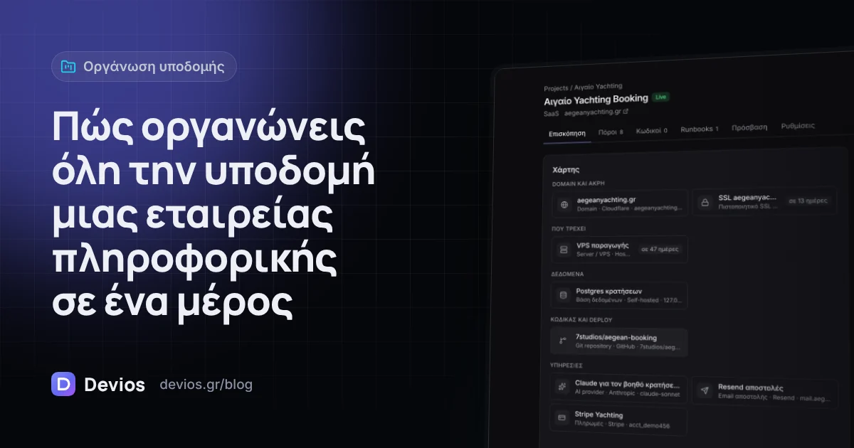 Πώς οργανώνεις όλη την υποδομή μιας εταιρείας πληροφορικής σε ένα μέρος